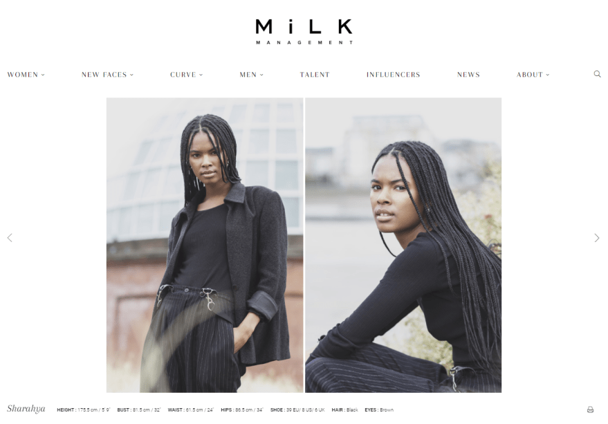 Sharahya2 MiLK Model Management